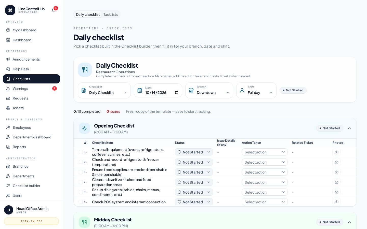 Checklists