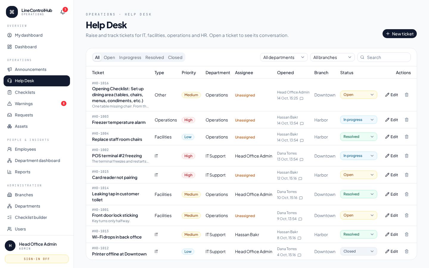Help Desk